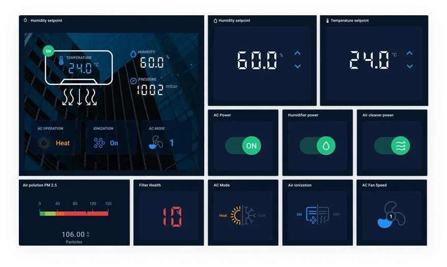Building automation and smart facility integration